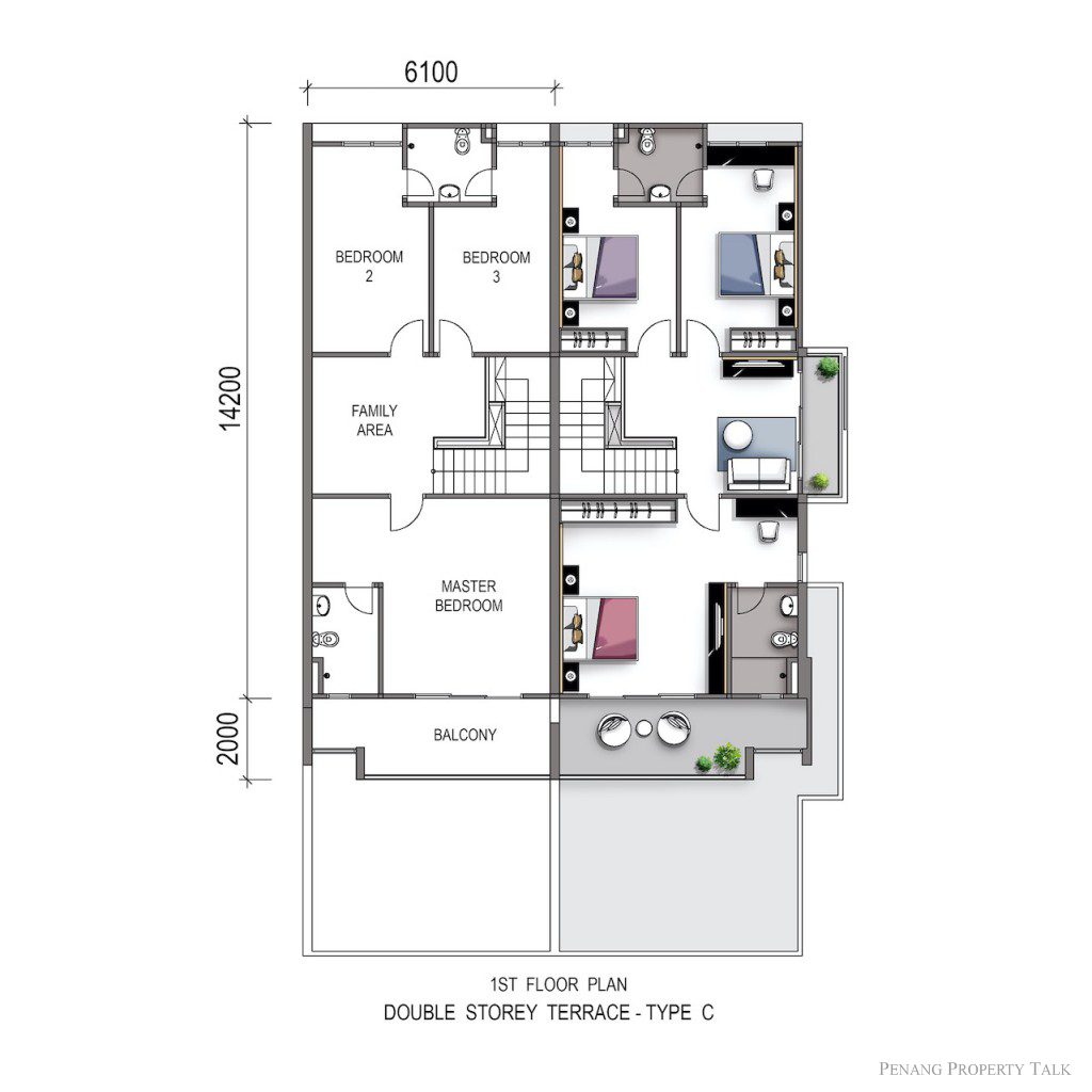 Residency Permai | Penang Property Talk